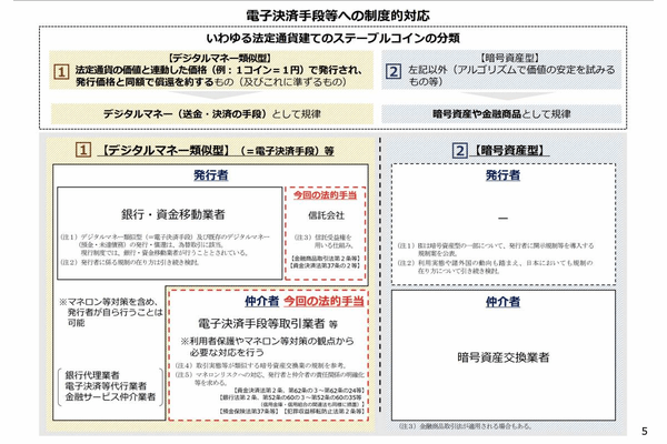 【初心者向け】円建てステーブルコイン「JPYC」についてわかりやすく解説！