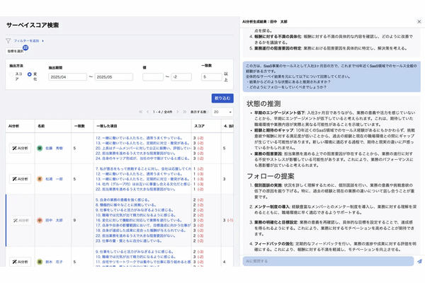 クラウドワークス