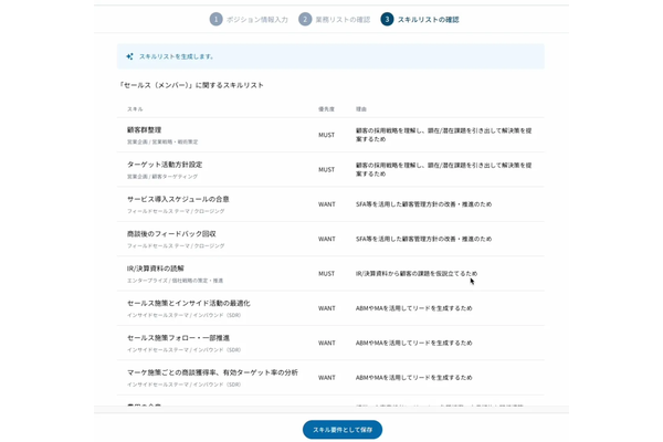 プロ人事チームを柔軟に編成し、多様な採用課題の解決を支援 他