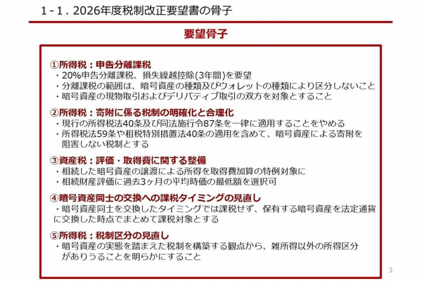 暗号資産に係る2026年度税制改正要望書