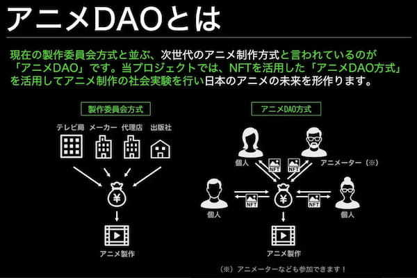 NFT×アニメ×eスポーツを融合した次世代ショートアニメ制作プロジェクト「アニメDAO」始動─第1弾にNEO TOKYO PUNKSを起用