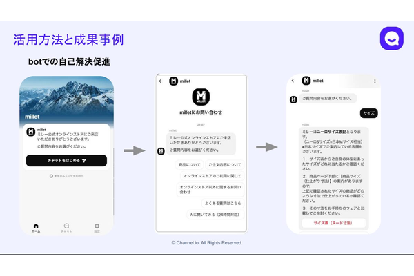 【成功事例】AI活用で問い合わせ30%削減と顧客満足向上!ミレーのチャット接客術を公開