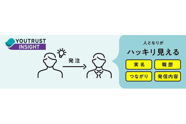 実践的な「肩こり・腰痛エクササイズ」で職場の健康経営を後押し 他