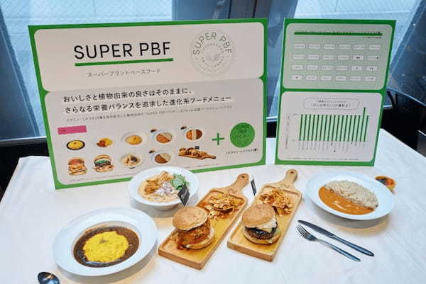 TWO、おいしさと健康を両立する「2Bread クロワッサン」と進化系フードメニュー「SUPER PBF」を発売