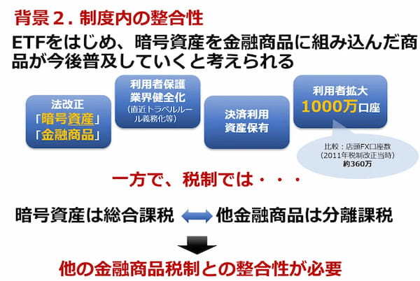 JCBA・JVCEA 暗号資産に係る2025年度税制改正要望書を政府宛てに提出