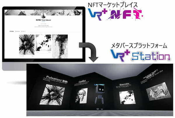 メタバースとNFTの未来を拓く：NFTマーケットプレイス『White Tiger（ホワイトタイガー）』のOEM提供を開始