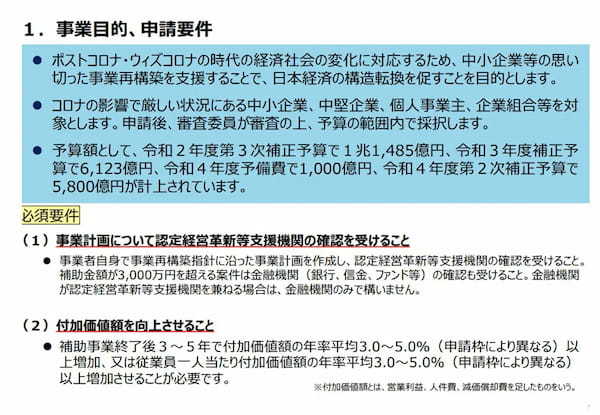 第10回事業再構築補助金【事業目的・申請要件について】