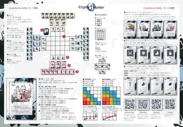 日本初・NFTから派生したボードゲーム「CryptoHunter Battle」が登場！