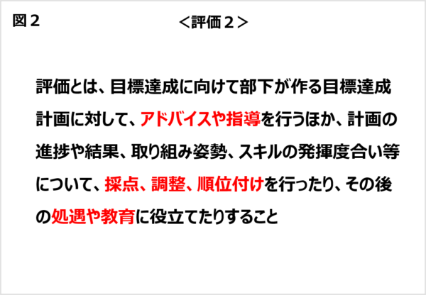 そもそも人事評価とは？　新任最年少課長が挑む目標管理の基本【初任者でも分かる！ワインバーで学ぶ目標管理と人事評価】