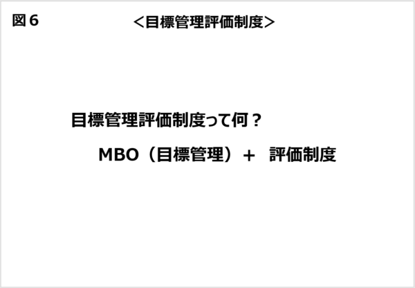 目標管理評価制度の基本と運用ポイントとは？　新組織スタートで揺れる営業二課【初任者でも分かる！ワインバーで学ぶ目標管理と人事評価】第2回