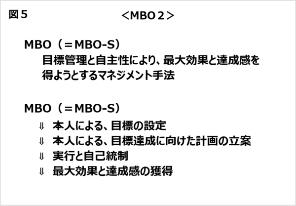 そもそも人事評価とは？　新任最年少課長が挑む目標管理の基本【初任者でも分かる！ワインバーで学ぶ目標管理と人事評価】