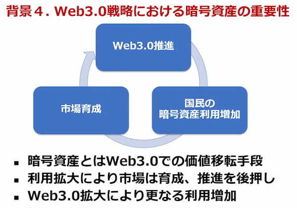 JCBA・JVCEA 暗号資産に係る2025年度税制改正要望書を政府宛てに提出