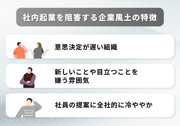 「企業風土」が社内起業の推進を阻む？　会社に必要な要素と改善策とは