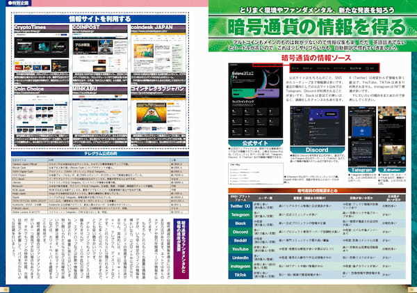 2024年末ごろ、ビットコインか10万ドルを突破。そして今年、暗号資産に熱い注目が集まっています。日本でもDeFi（分散型金融）を次世代技術の重要な要素として取り上げる中、注目が集まっています！