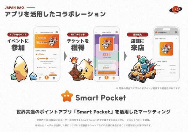 JAPAN DAO、ブロックチェーン技術を活用した最先端キャラクタースタジオを設立