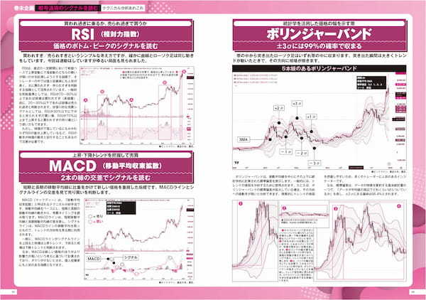 2024年末ごろ、ビットコインか10万ドルを突破。そして今年、暗号資産に熱い注目が集まっています。日本でもDeFi（分散型金融）を次世代技術の重要な要素として取り上げる中、注目が集まっています！