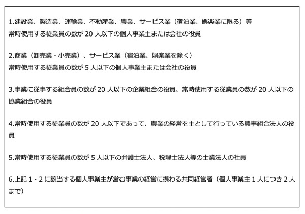 小規模企業共済等掛金控除