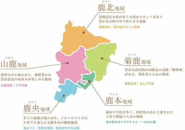 今年4月に熊本県山鹿市にオープンする廃校活用施設「YAMAGA BASE」が、施設の鍵にもなる「ロクレンジャーNFTコレクション」を販売開始！