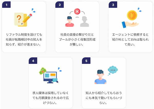 国内外のトップWeb3企業が続々導入！Web3.0型の仕事マッチング「WAVEE」が企業受付オープン