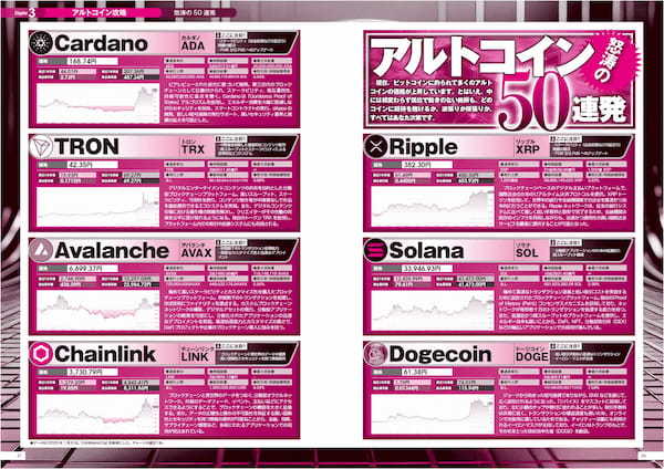 2024年末ごろ、ビットコインか10万ドルを突破。そして今年、暗号資産に熱い注目が集まっています。日本でもDeFi（分散型金融）を次世代技術の重要な要素として取り上げる中、注目が集まっています！