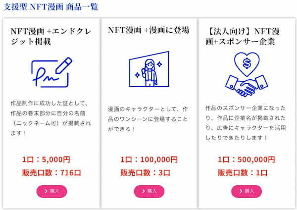 NFT漫画プロジェクトとは｜仕組みやNFTの購入方法、将来性を解説！