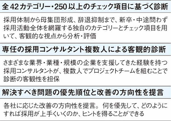 採用活動全体の課題の明確化と改善を提言する診断サービスを開始 他