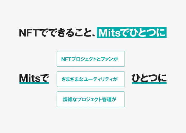 NFTプロジェクトの総合支援サービス「SBINFT Mits」を発表