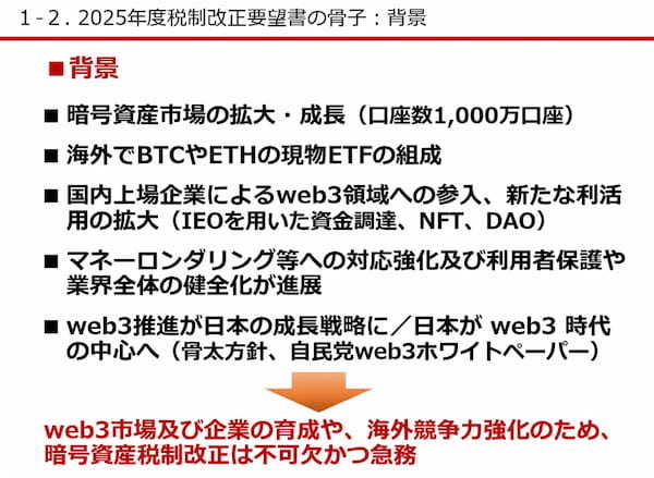 JCBA・JVCEA 暗号資産に係る2025年度税制改正要望書を政府宛てに提出