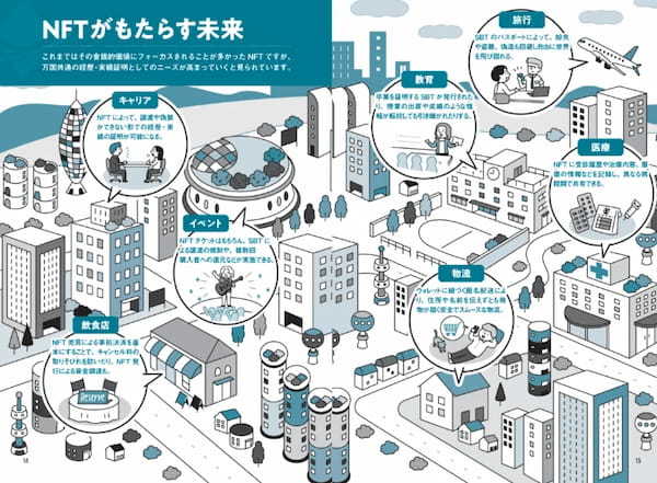 【メタマルシェ企画始動】限定3農家、無料で招待！ 新時代のメタバース販売体験をあなたに