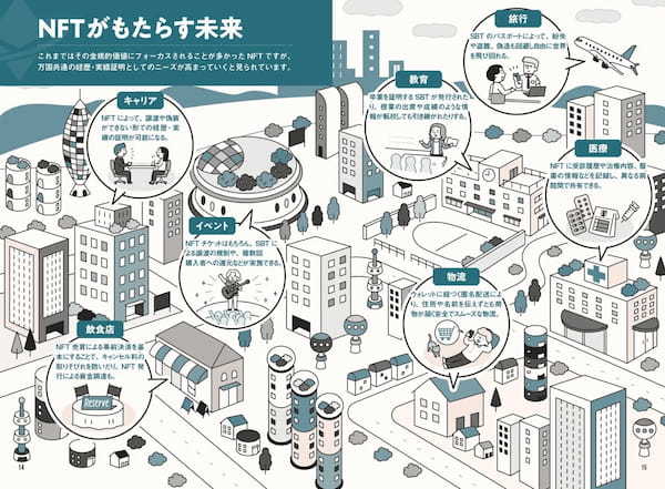 「メタバース×農業」特別セミナー：限定30名の特別セッション