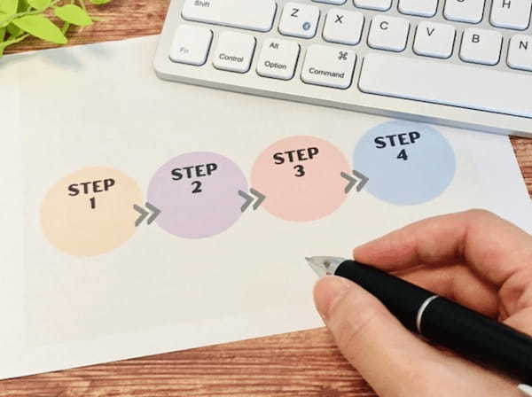 グローバル人材とは?企業にとって必要な理由や獲得する方法を解説