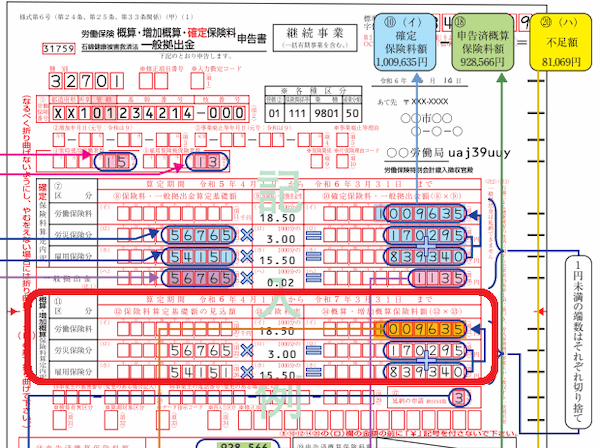 6月対応必須！労働保険年度更新の手続き、申告作成や注意点を分かりやすく解説