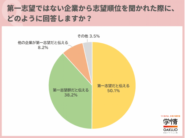 「本当は第一志望の企業じゃなかったんです…」　なぜ第二新卒で退職してしまうのか【退職マネジメントのプロが語る退職トラブル解決法】