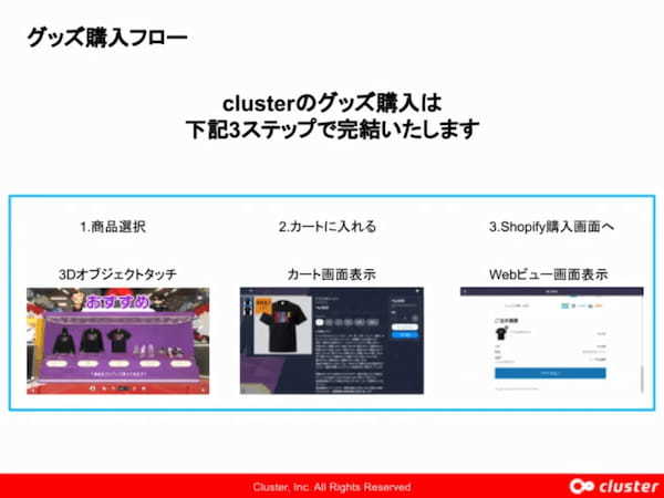 clusterのEC機能が進化！ドズル社のメタバース空間「ドズバース」にも導入される新機能「メタバースECストア」が登場