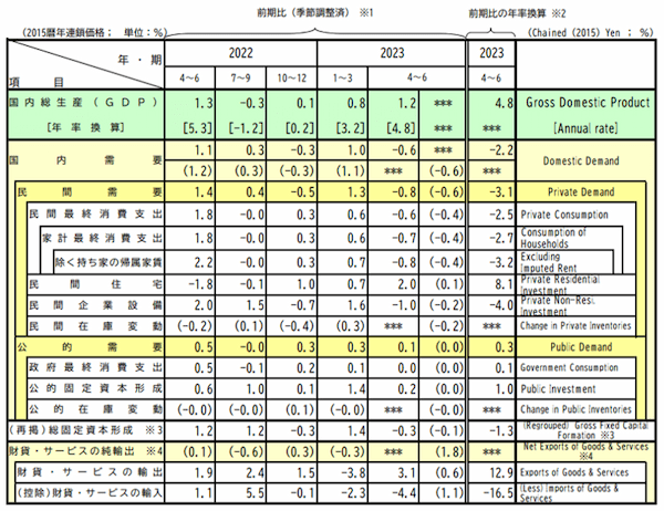 社員の資産形成リテラシー向上のため、基本的な金融の知識を整理する【人事必読 金融リテラシー基本講座】第1回