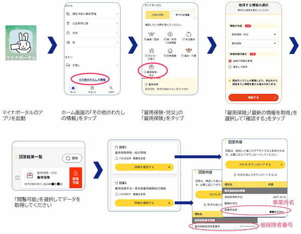 【離職票をマイナポータルで直接交付】「離職票はいつ届く？」の悩みを解決