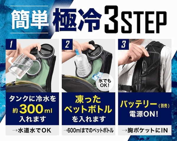 サンコー、冷たい水が循環し着るだけでひんやり上半身をクールダウンする「ガツンと冷える『水冷ベスト』」を発売