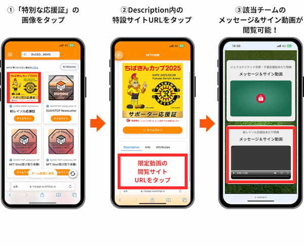 SUSHI TOP MARKETING、「SUPPORTER'S ちばぎんカップ 」の応援証（NFT）配布施策に技術提供