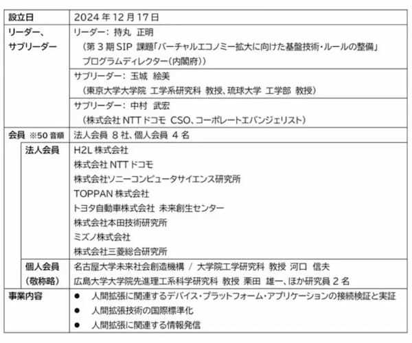 人間拡張コンソーシアム、ドコモ・トヨタ・ソニーなどが人間拡張技術によって社会課題の解決を目指し発足