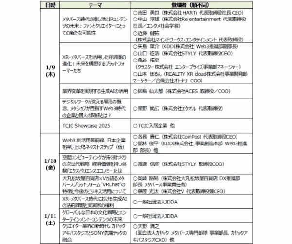 東京都主催「TOKYO DIGICONX（第２回TOKYO XR・メタバース＆コンテンツ ビジネスワールド）」の出展事業者が決定