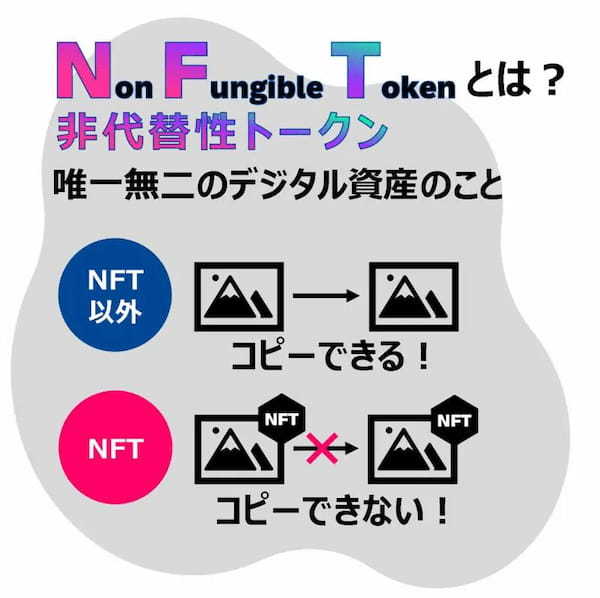【公共インフラ等地域資源の3D・NFT事業】千葉市動物公園NFTコレクションの特設サイトを公開