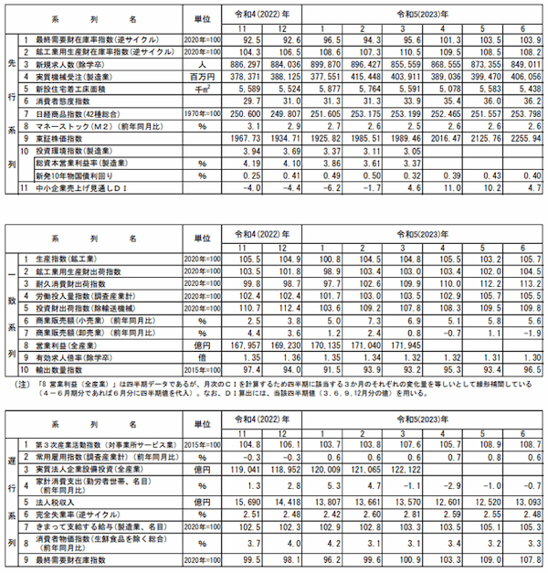 社員の資産形成リテラシー向上のため、基本的な金融の知識を整理する【人事必読 金融リテラシー基本講座】第1回