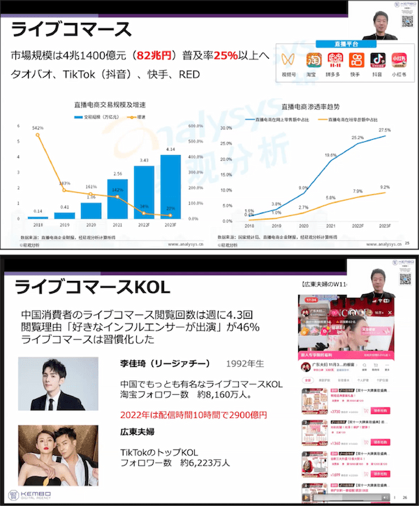 【今すぐできる】越境ECの始め方｜日本語サイトで海外に売る方法