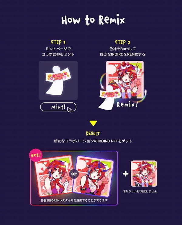 キューティーハニー初の公式NFTプロジェクト『IROIRO × キューティーハニー』