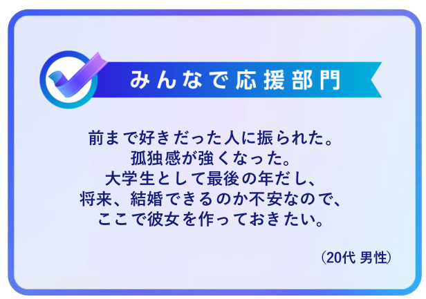 みずほ銀行、「今年中にやるぞ大賞 2024」の結果を発表、世代別で感じている「今年のやりのこしランキング」も公開