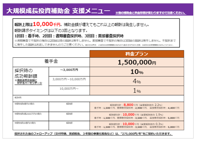 最大50億円の補助金！中堅・中小企業の賃上げに向けた省力化などの大規模成長投資補助金（２次公募）について