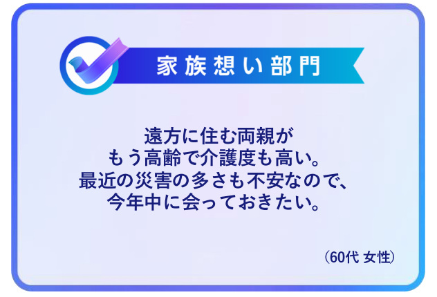 みずほ銀行、「今年中にやるぞ大賞 2024」の結果を発表、世代別で感じている「今年のやりのこしランキング」も公開