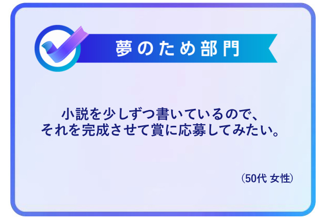 みずほ銀行、「今年中にやるぞ大賞 2024」の結果を発表、世代別で感じている「今年のやりのこしランキング」も公開