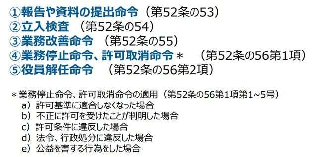 ちょっと気楽に銀行法(7):銀行で新幹線が割引!?