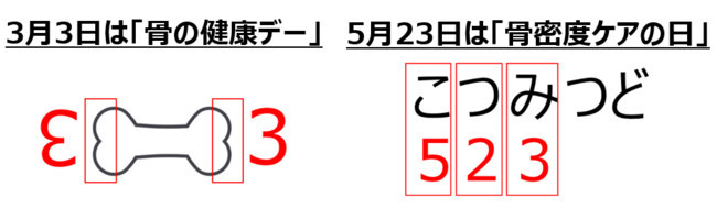 アサヒグループ食品、機能性表示食品「骨こつケア」アンバサダーに前田美波里さんと草刈民代さんを起用、骨の健康の重要性を訴求